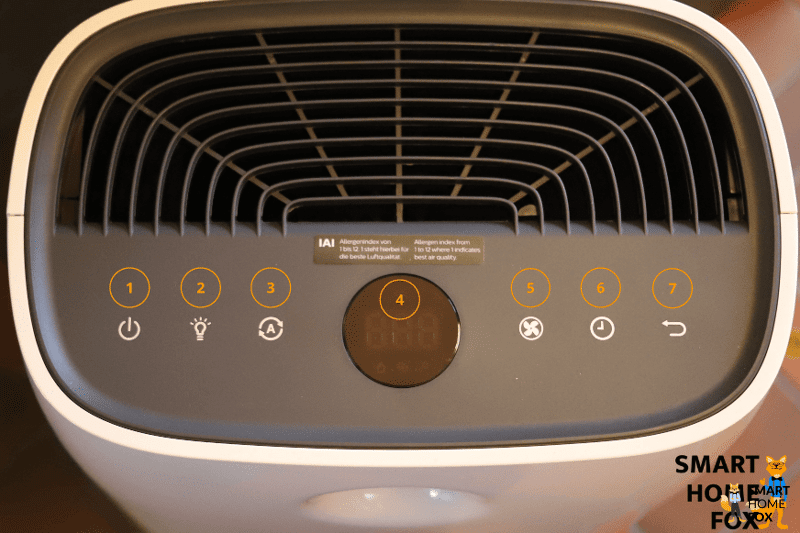 Дисплей воздухоочистителя Philips и кнопки для управления и настройки различных режимов.